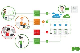 The new version of Curl is Here: Revolutionizing How We Handle Data Online