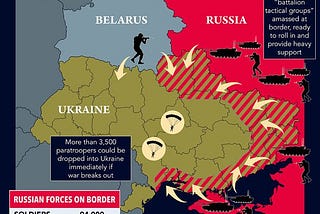 What happened in Ukraine? Why an alarm for World War 3 as said by people?