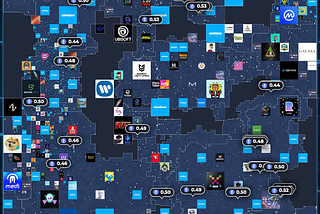 Mapping In-game Creator Economics