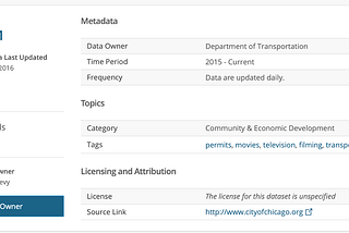 Using sodapy and Socrata to Retrieve Data