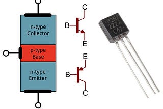 Why did we make computers understand 0’s and 1’s and not English?