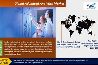 Ahead of the Curve: Navigating the Dynamics of the Advanced Analytics Market (2025–2030)