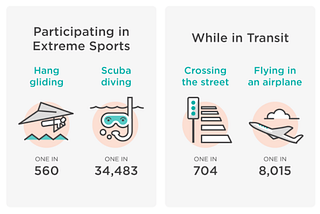 Are COVID vaccines safe to get?