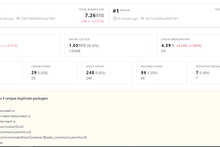 Monitor & Analyze Asset Sizes with Every Build