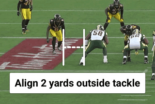 How Justin Hickman used the chop grab to get a strip sack