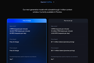 Gemini 1.5 Pro — API release date & Pricing Preview/Comparison Other Models