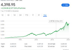 Issue 4— Finance Fridays — Investing in Yourself, Fundamental Stocks Analysis 101