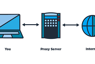 Which Proxy Type is Right for You?