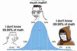 Teachers Need To Stop Going To National Math Conferences — Promotional Pedagogy Has Replaced…