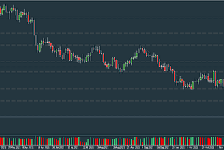 What Does Austria’s Lockdown Mean for the Euro?