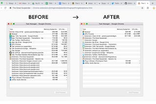 Minhas extensões do Google Chrome