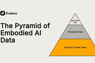 The Real Bottleneck in Humanoid AI Isn’t the Model — It’s the Data