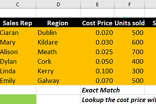 Move over VLOOKUP, here comes XLOOKUP — The Excel Club