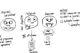 Managing Complexity & Chaos in a time of Crisis — #LitNote