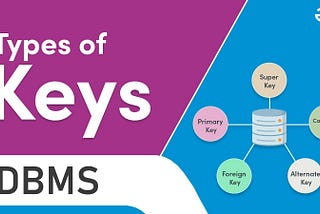 Database Essentials: Get to Know the 7 Types of Keys in DBMS