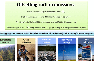 Why don’t we offset all global CO2 emissions?