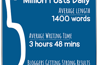 3 Mental Traps That Are Killing Your Blog Engagement (And How to Think Your Way Round Them)