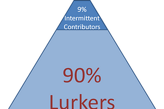 Effective Facebook Group Moderation [And Other Online Communities]