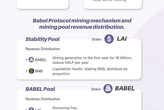 Earn on BABEL(babel.fi)