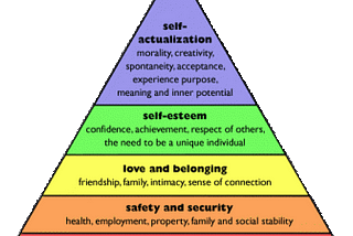 In the hierarchy of happiness