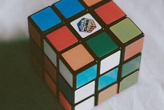 My recommendations on how to get into cubing Pt. 1