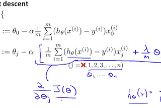 Overfitting and Underfitting