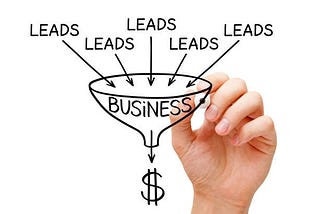 How indiagold collects leads from 10+ channels in a fault tolerant way?