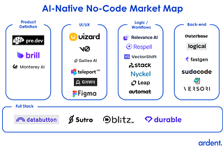 The next generation of no-code is AI-native.