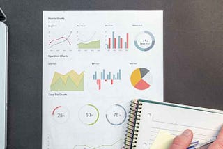 50 golden rules to ensure your organization is successful in adopting OKRs