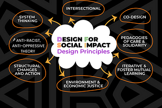 Designing for Justice- What does that mean?