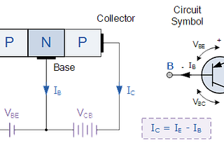 Utsource Update: Best Transistors for audio amplifier