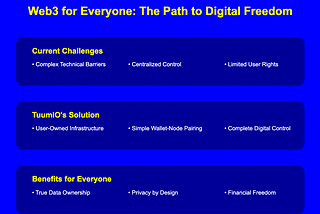 Web3 for the Masses: Making Decentralization Accessible to Everyone
