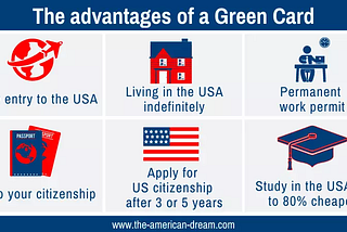 How to Obtain a Green Card