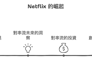 破解迷思：為什麼大公司的產品體驗策略不一定適合你