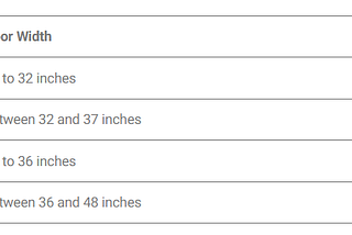 Are There Different Thicknesses of Door Hinges?