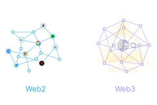 Decoding Web3: The Intersection of Blockchain, Crypto, and Future Tech