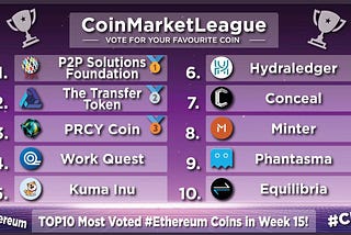 Week 15 — $P2PS Voted to #1 Position Through Public Voting in #Ethereum, #Services and #General…