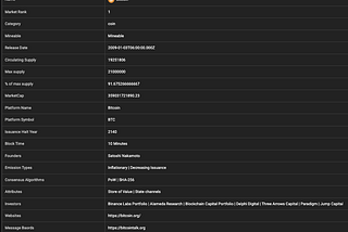 Fusion Market Analysis — January 6, 2023