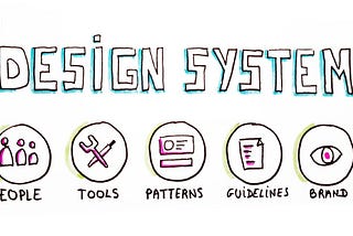 10 Best Design Systems and How to Learn (and Steal) From Them