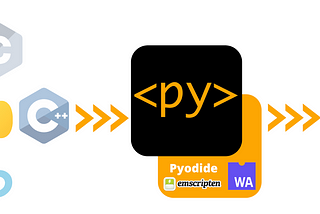 PyScript — Anaconda ile Browser üzerinde HTML + Python