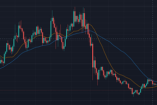 How To Read A Chart