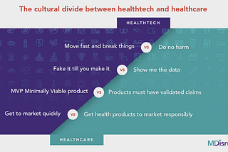 Understanding the Differences Between Medical Culture and Tech Culture — MDisrupt