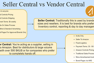 Amazon Vendor Central v. Seller Central: What Are the Benefits?