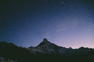 Moving to Postgres from MySQL on Spring Boot
