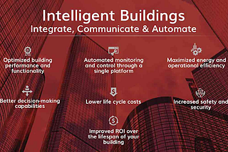 Smart Building Solutions Using IoT