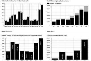 We used Evolutionary AI and Novel Search to Build a Money-Making Machine