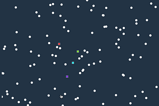 Customer Segmentation with K-Mean Clustering