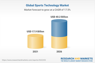 A Deep Dive into Sports Tech