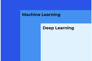 Machine Learning in Neurology & Healthcare — Trends