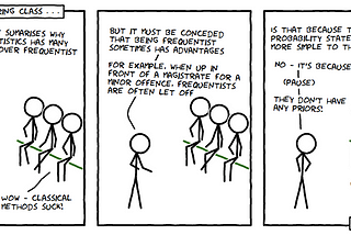 Understanding Variational Inference